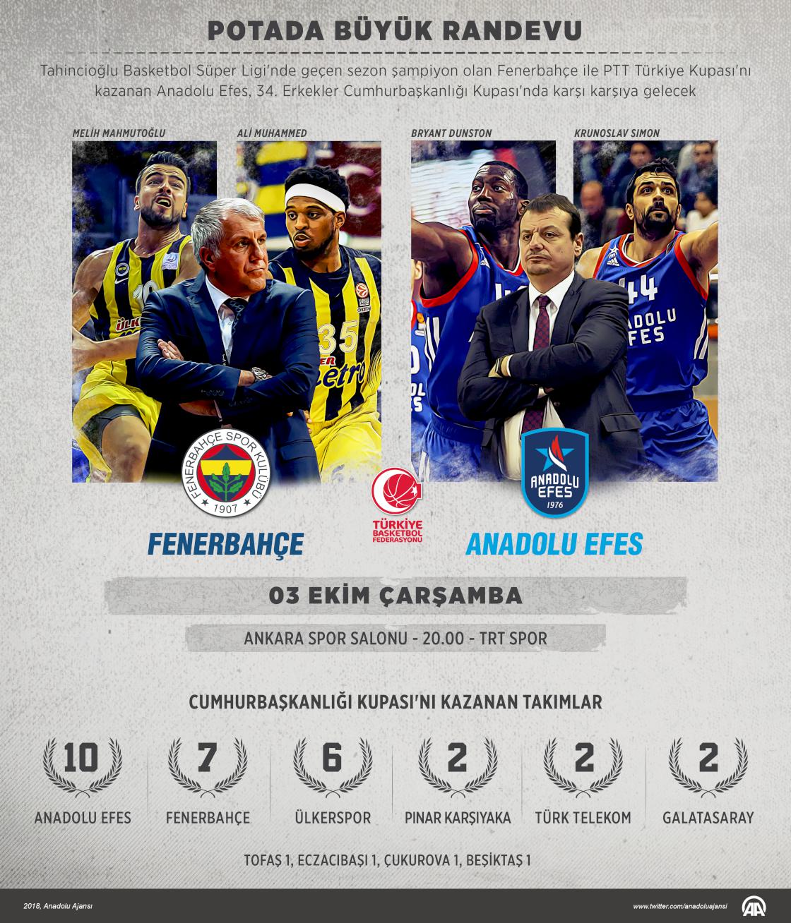 Potada büyük randevu