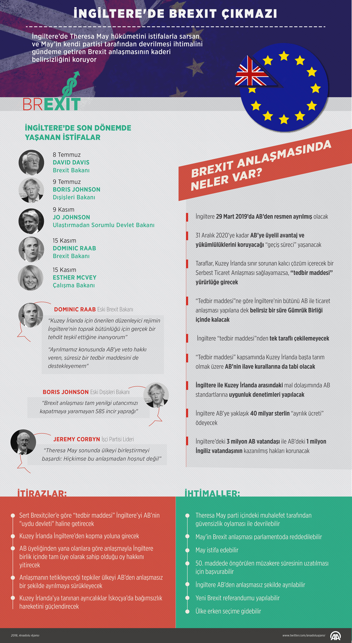 İngiltere'de Brexit çıkmazı