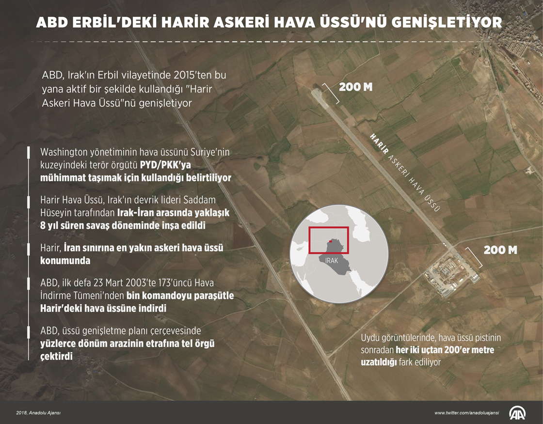 ABD Erbil'deki Harir Askeri Hava Üssü'nü genişletiyor
