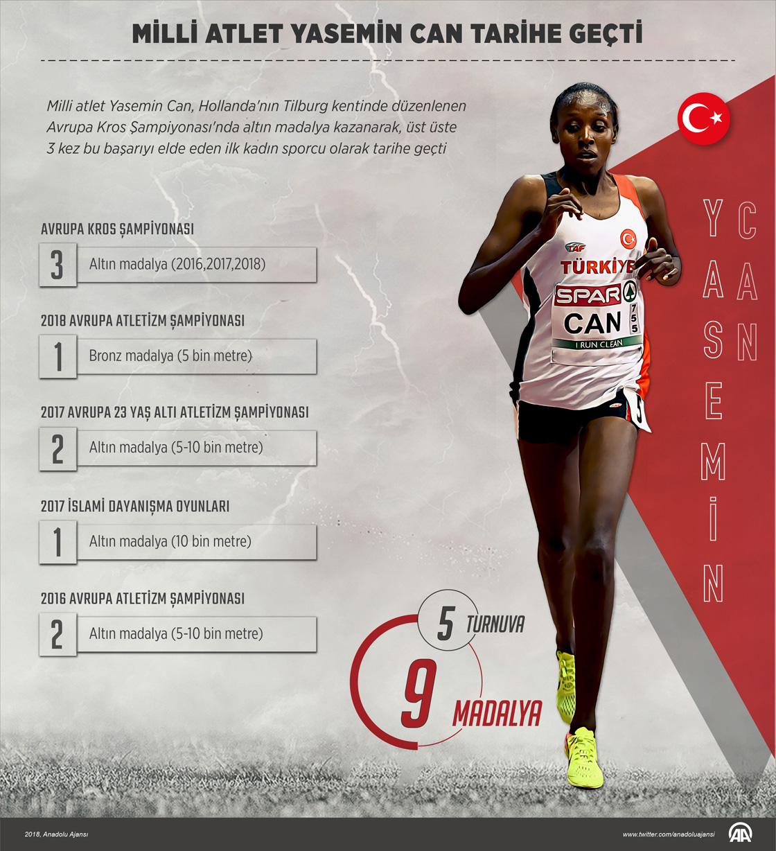 Milli atlet Yasemin Can tarihe geçti