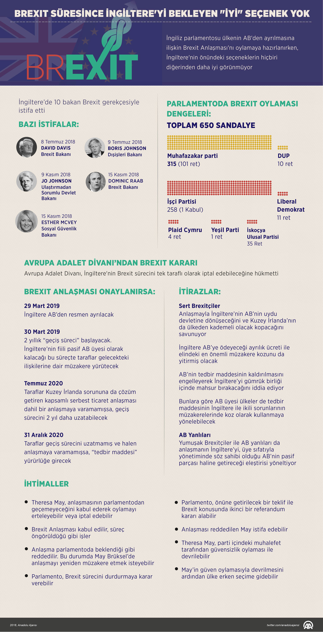 Brexit süresince İngiltere'yi bekleyen "iyi" seçenek yok