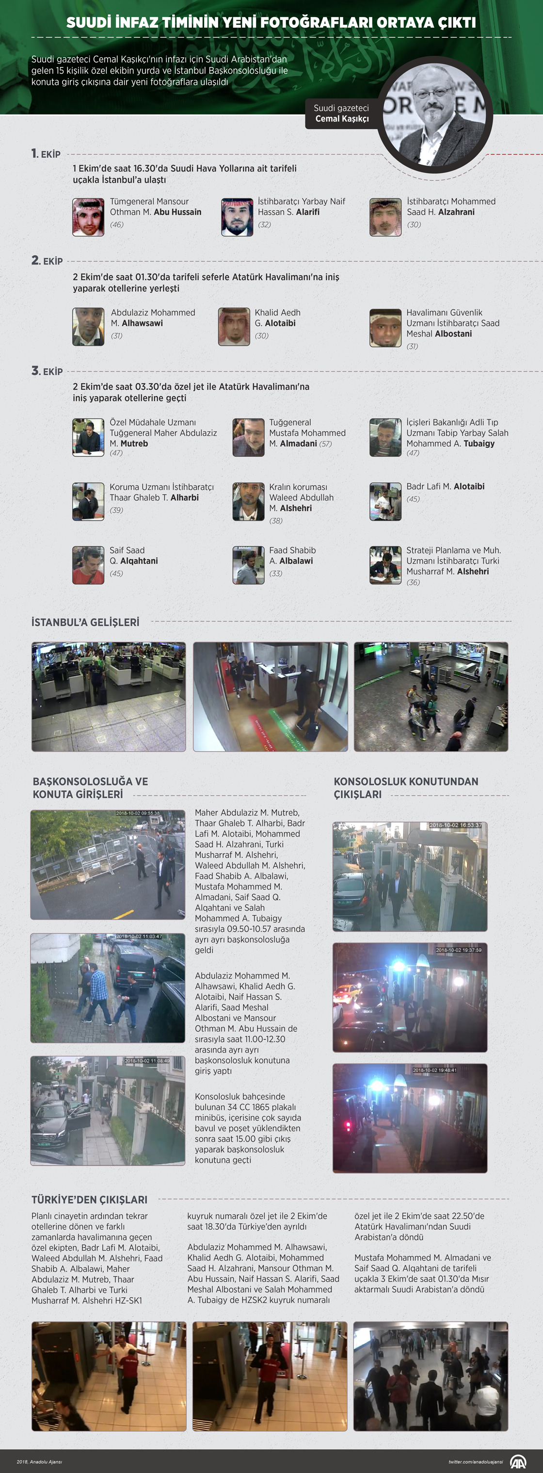 15 kişilik infaz timinin başkonsolosluğa giriş-çıkış görüntüleri