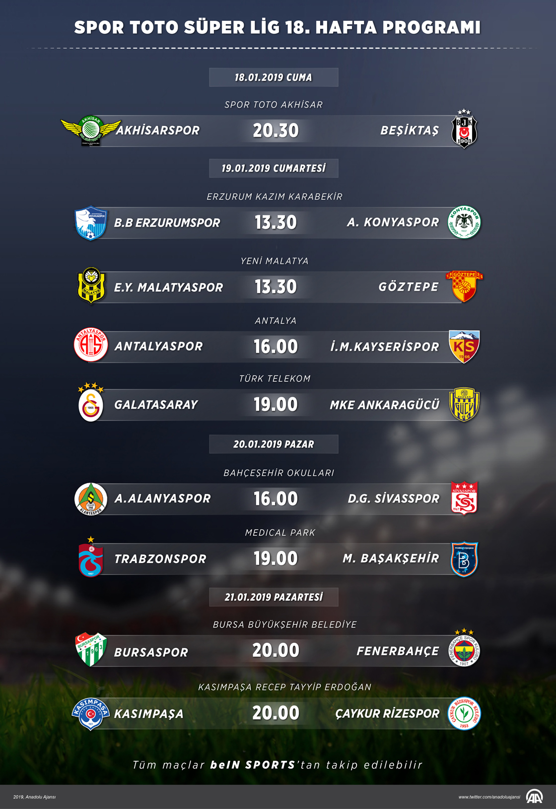 Spor Toto Süper Lig 18. Hafta Programı
