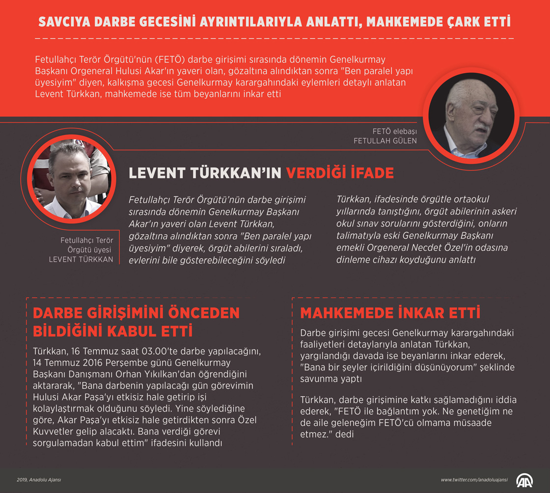 Savcıya darbe gecesini ayrıntılarıyla anlattı, mahkemede çark etti