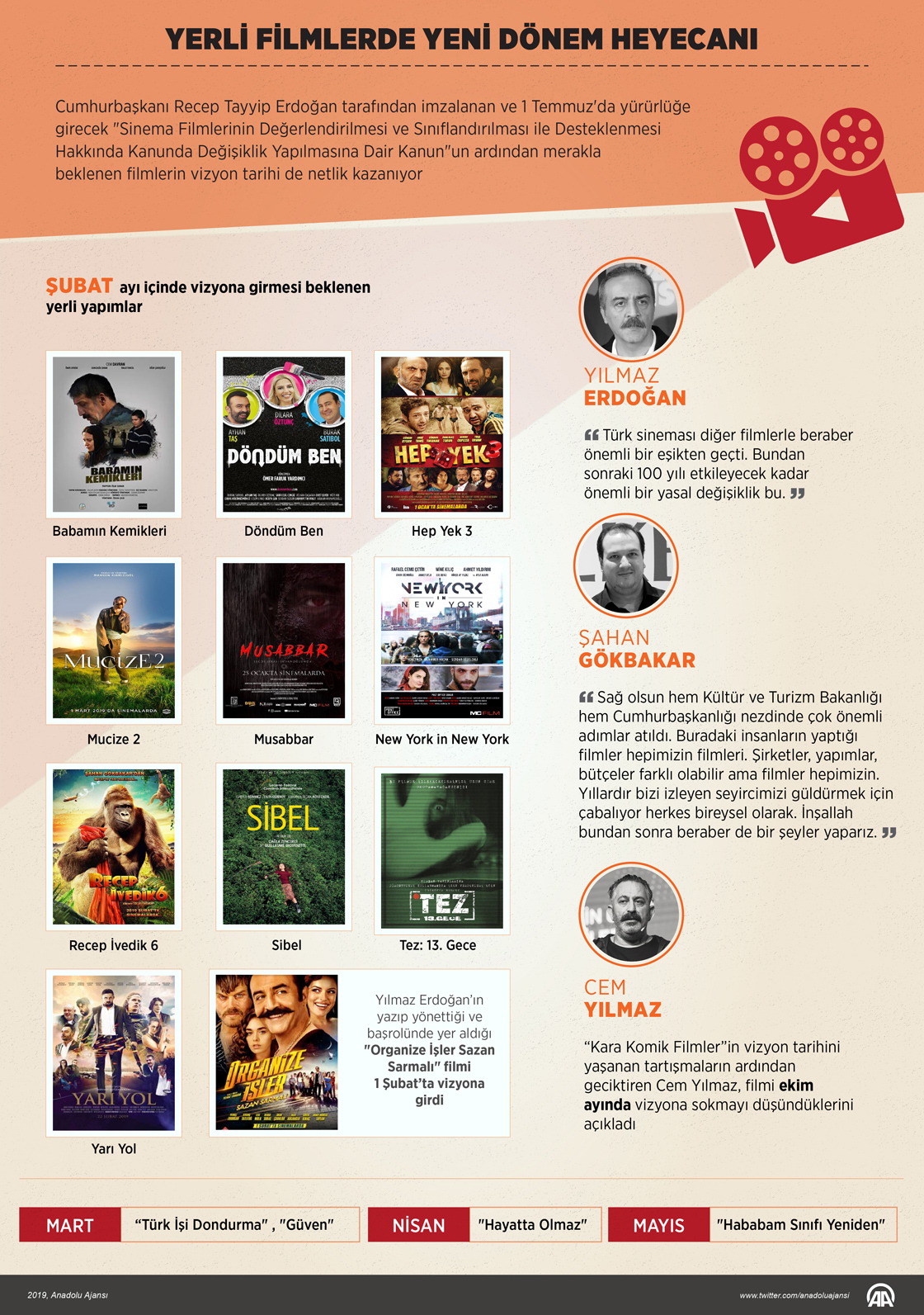 Yerli filmlerde yeni dönem heyecanı