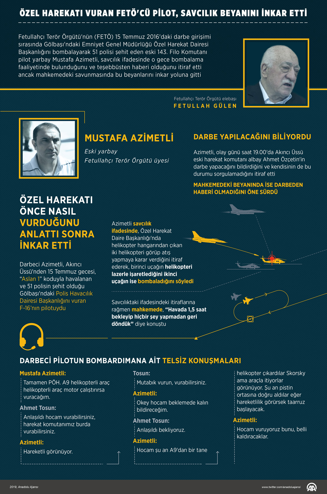 Özel Harekatı vuran FETÖ'cü pilot, savcılık beyanını inkar etti