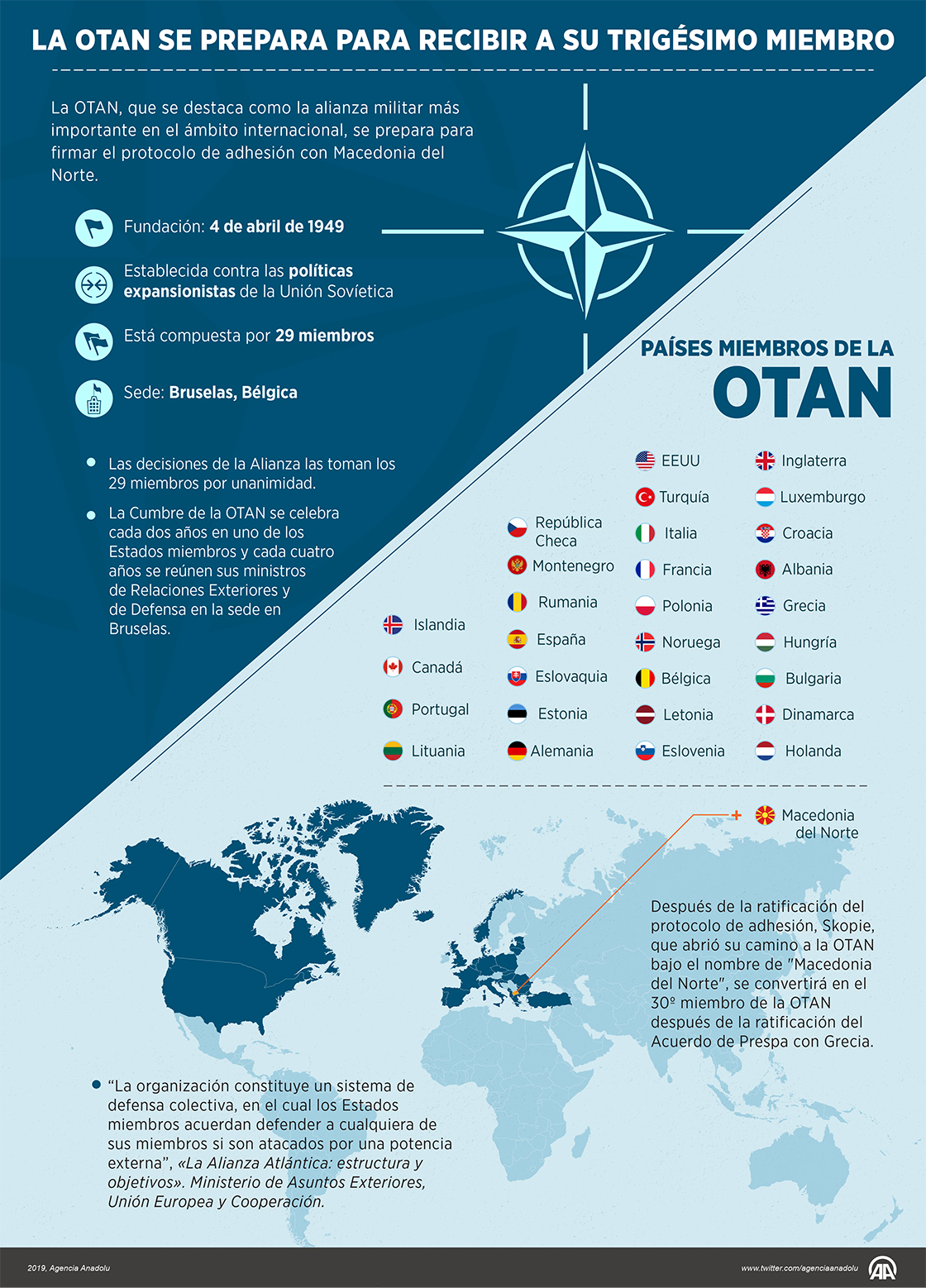 La OTAN se prepara para recibir a su trigésimo miembro