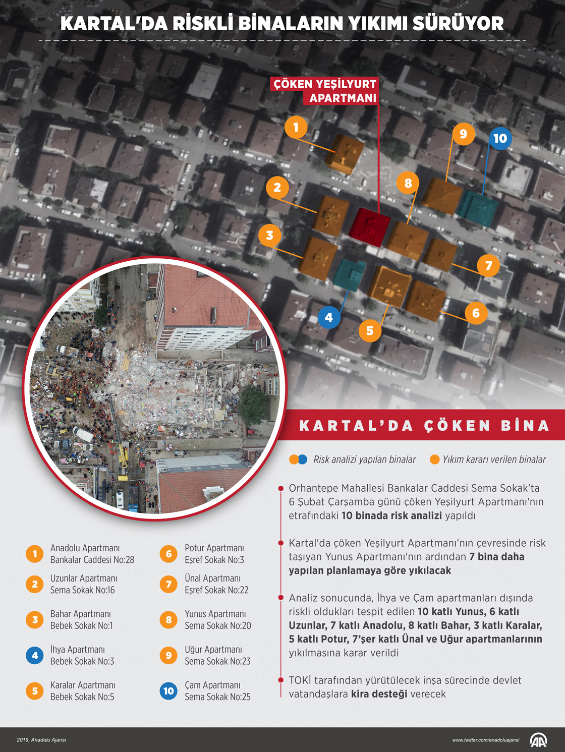 Kartal'da riskli binaların yıkımı sürüyor
