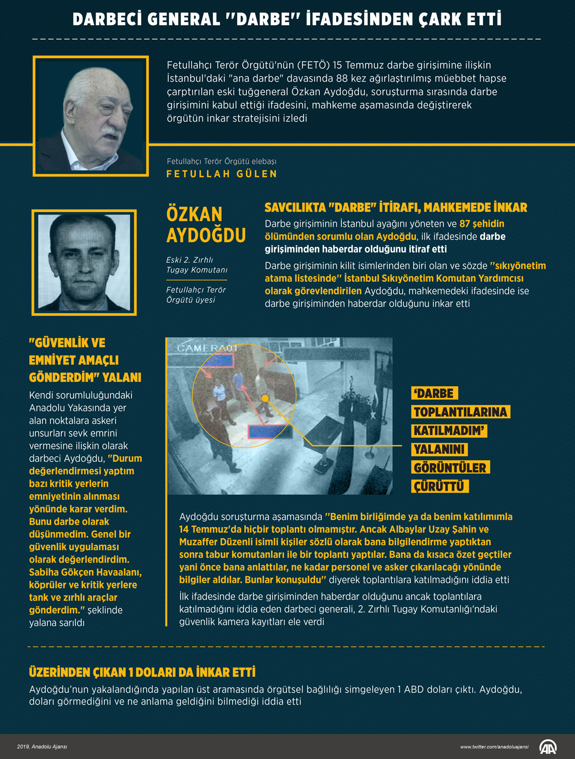 Darbeci general "darbe" ifadesinden çark etti