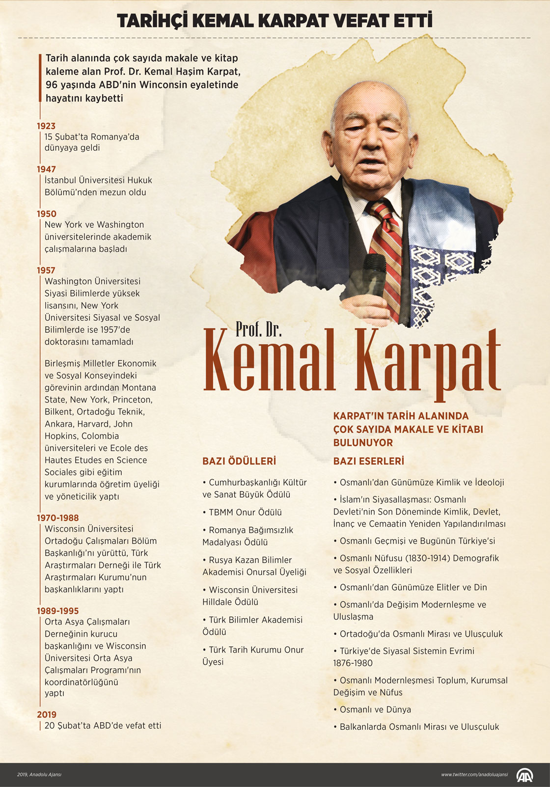Tarihçi Kemal Karpat ABD'de vefat etti