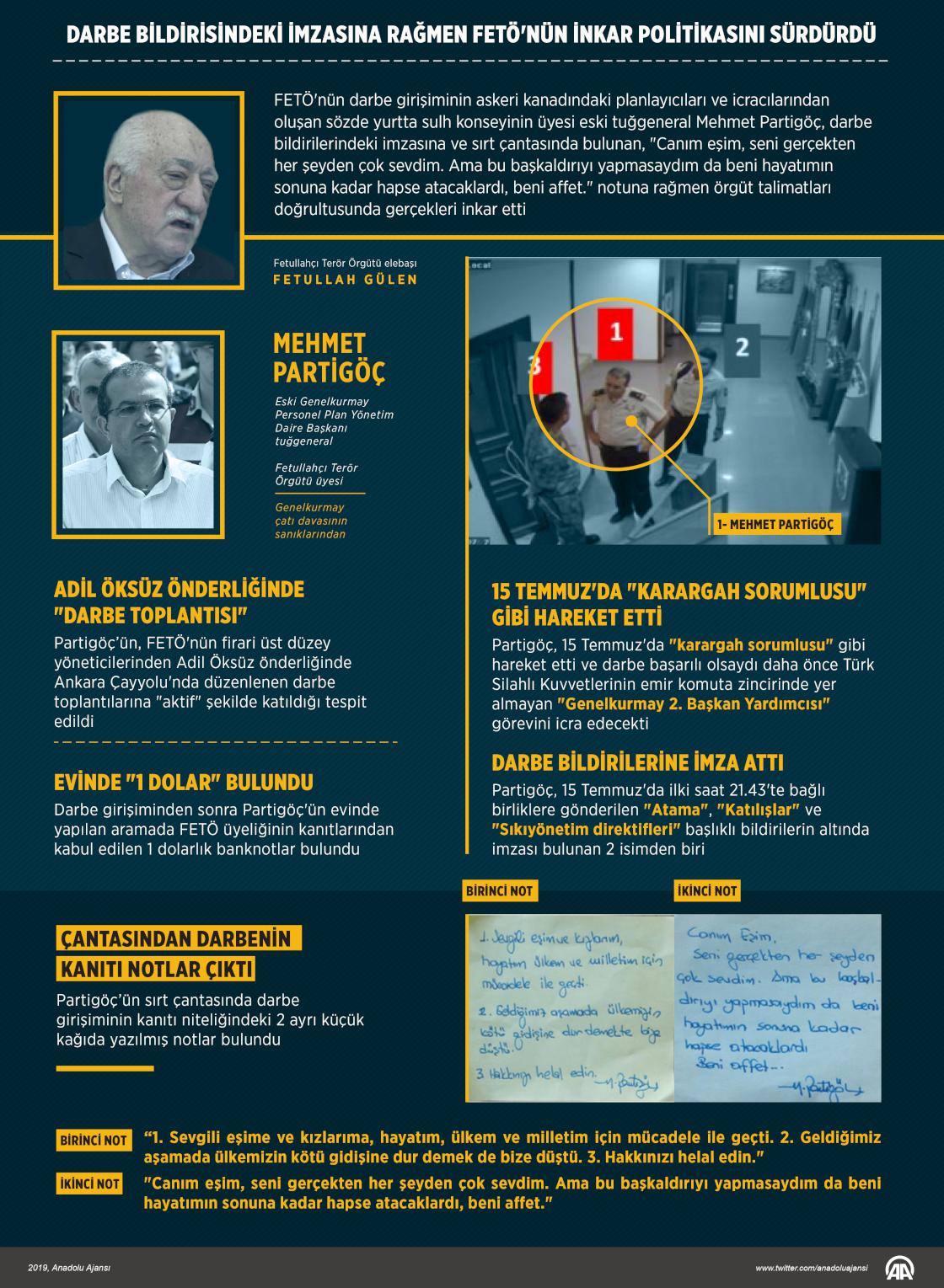 Darbe bildirisindeki imzasına rağmen FETÖ'nün inkar politikasını sürdürdü