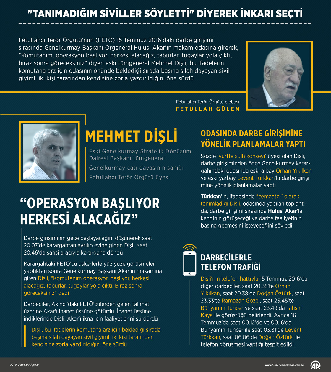 "Tanımadığım siviller söyletti" diyerek inkarı seçti