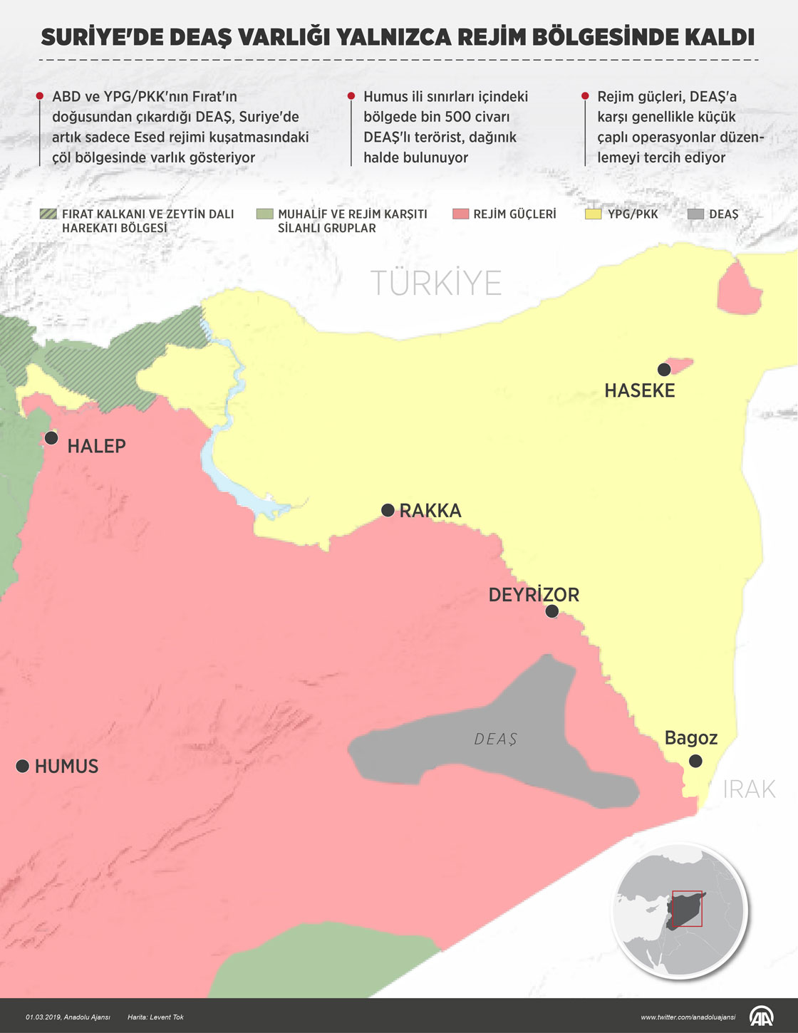  Suriye'de DEAŞ varlığı yalnızca rejim bölgesinde kaldı