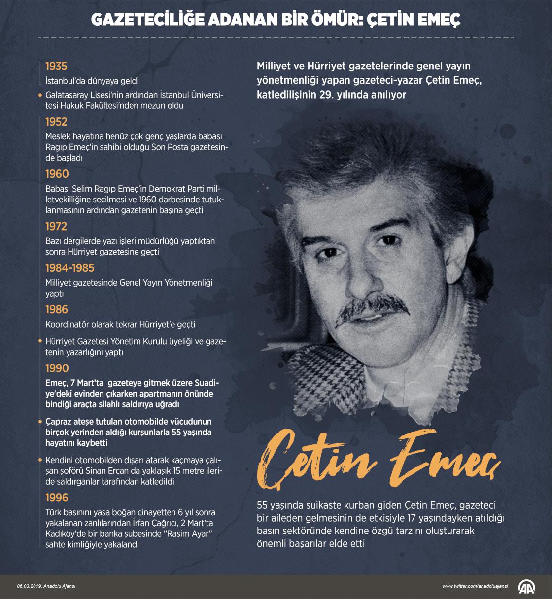 Gazeteciliğe adanmış bir ömür: Çetin Emeç