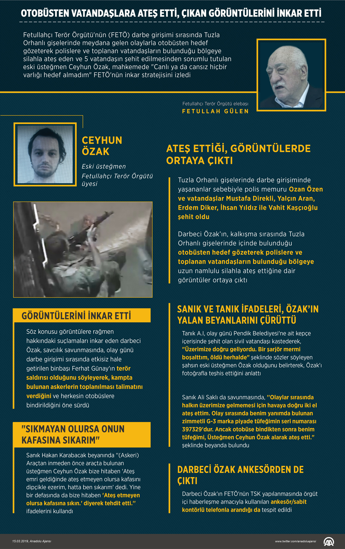 Otobüsten vatandaşlara ateş etti, çıkan görüntülerini inkar etti