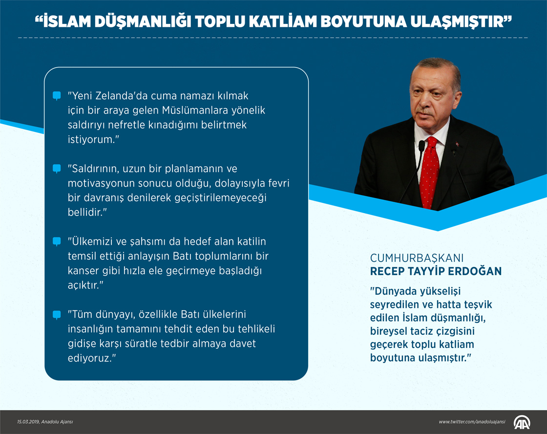 “İslam düşmanlığı toplu katliam boyutuna ulaşmıştır” 