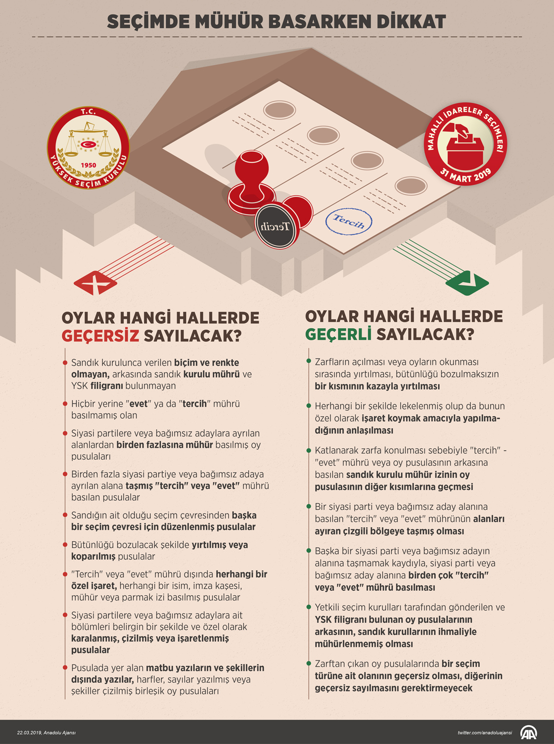 Seçimde mühür basarken dikkat 