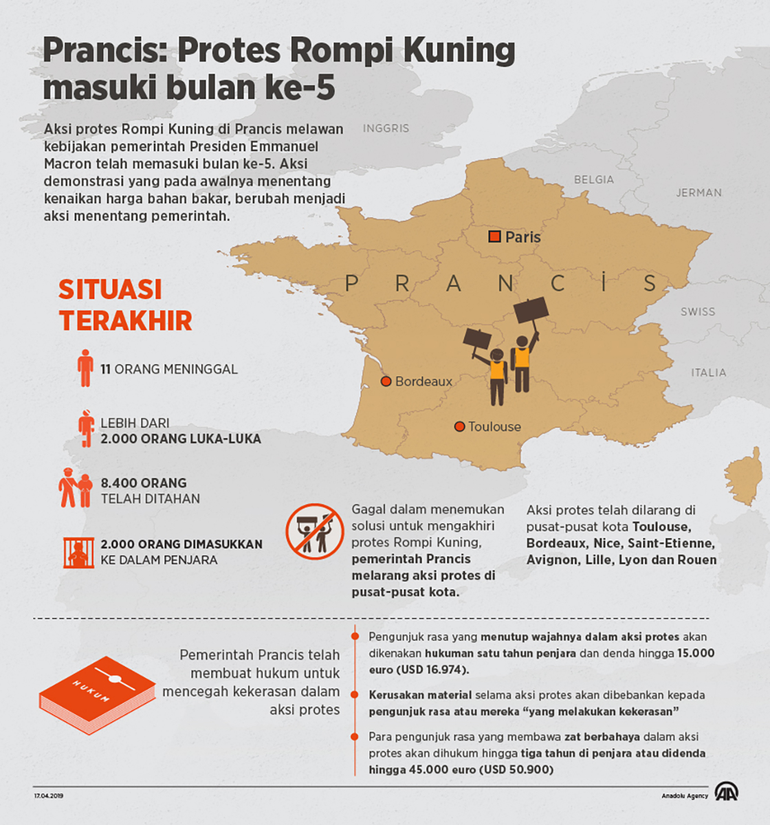 Prancis: Protes Rompi Kuning masuki bulan ke-5