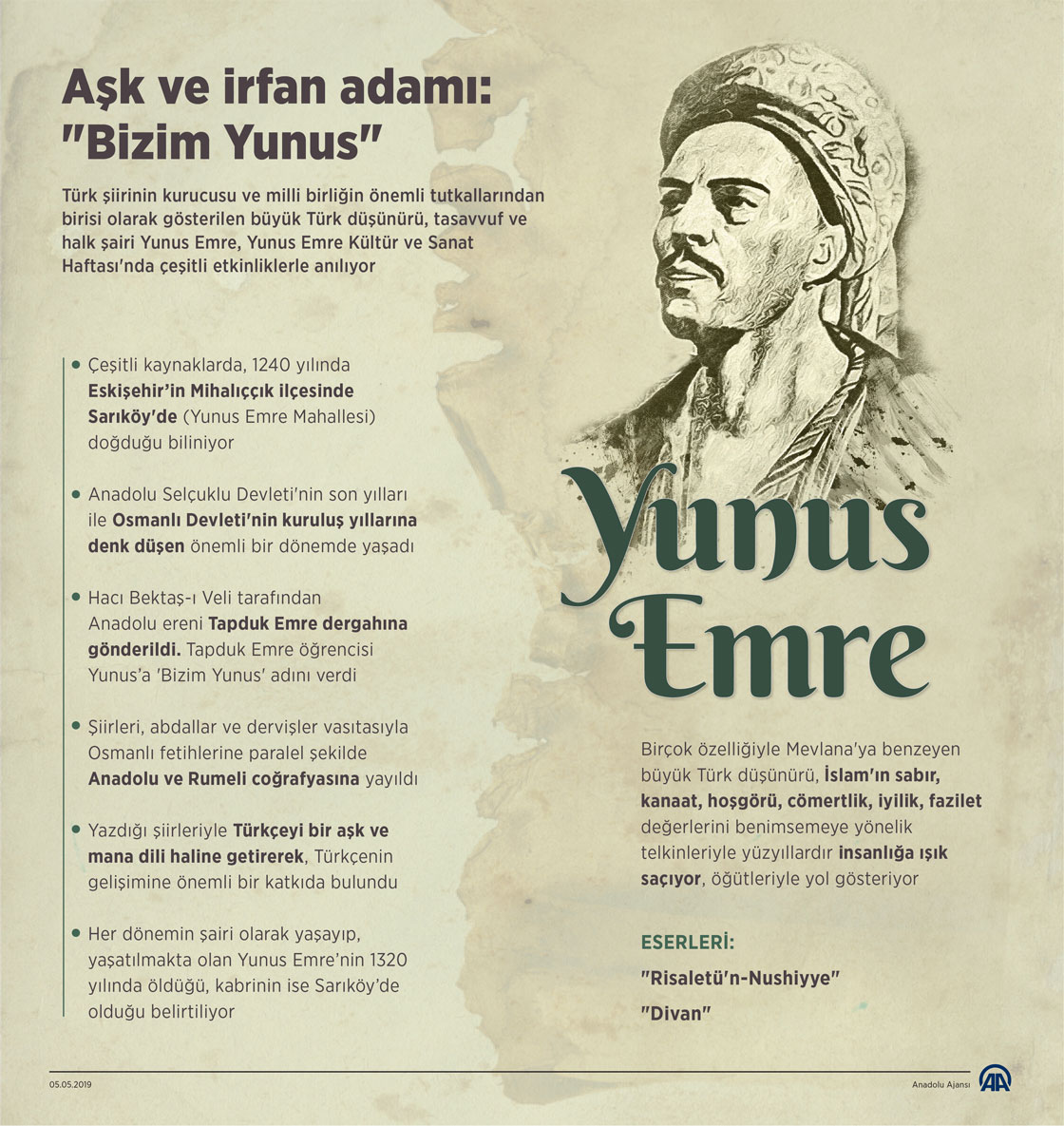  Aşk ve irfan adamı: "Bizim Yunus"
