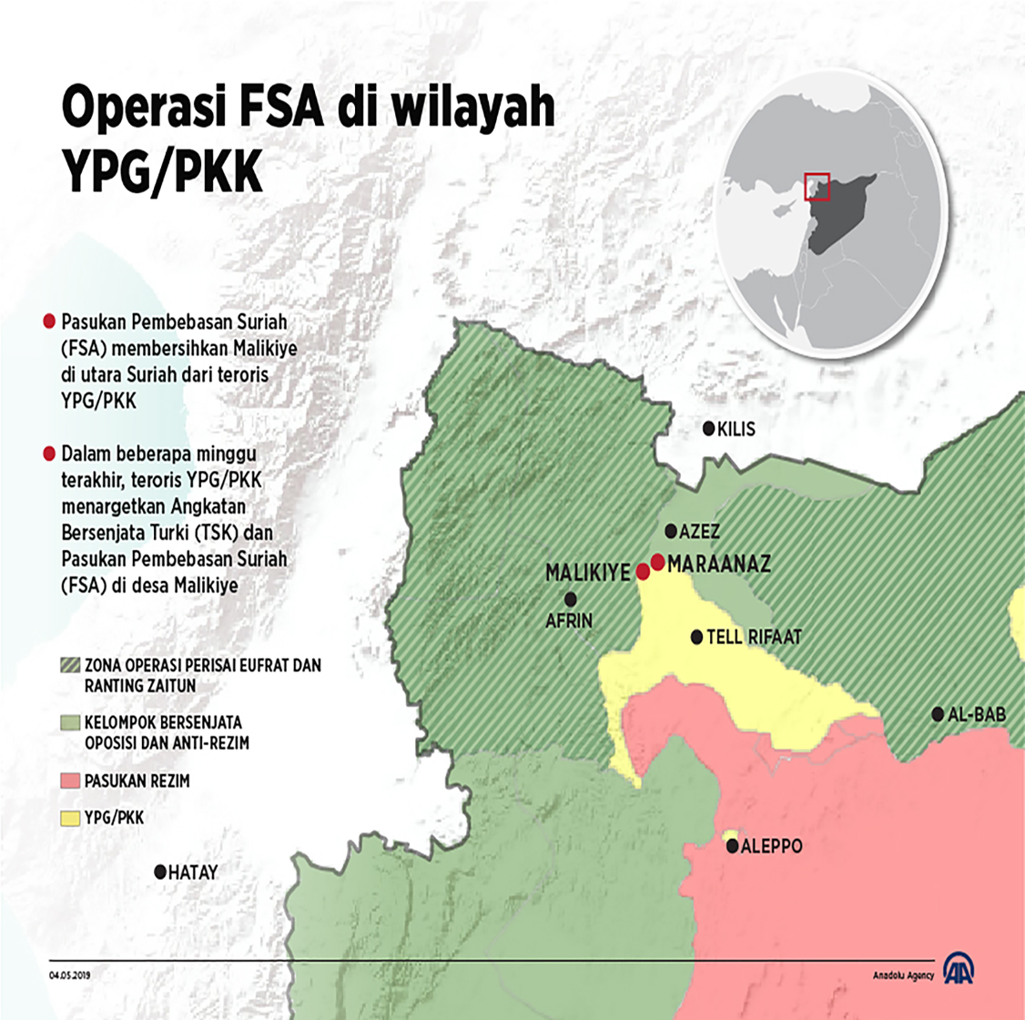 Operasi FSA di wilayah YPG/PKK