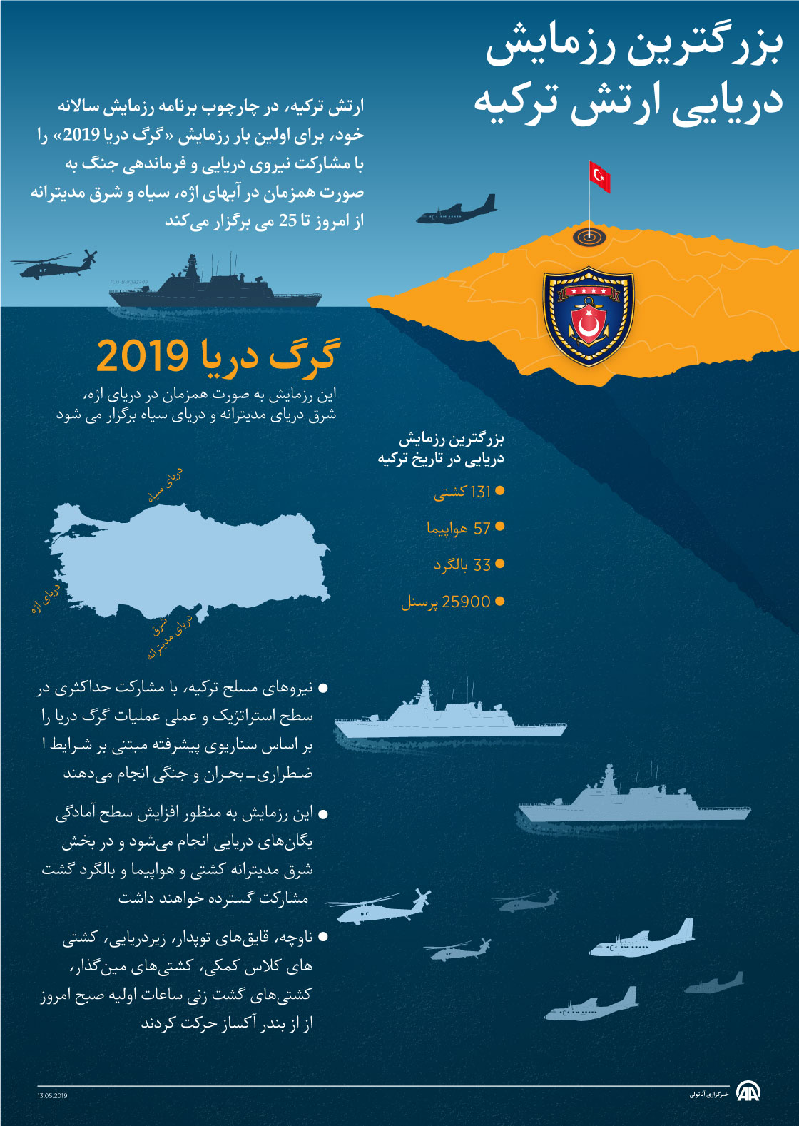 بزرگترین رزمایش نیروی دریایی ارتش ترکیه