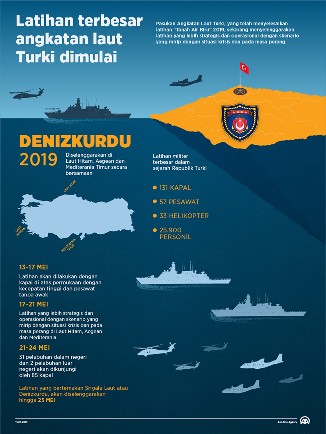 Latihan terbesar angkatan laut Turki dimulai 