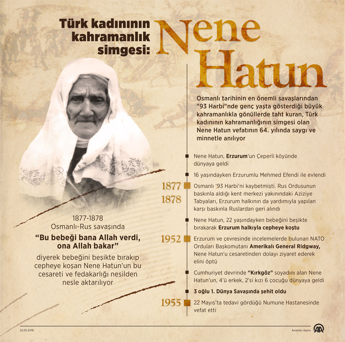 Türk kadınının kahramanlık simgesi: Nene Hatun