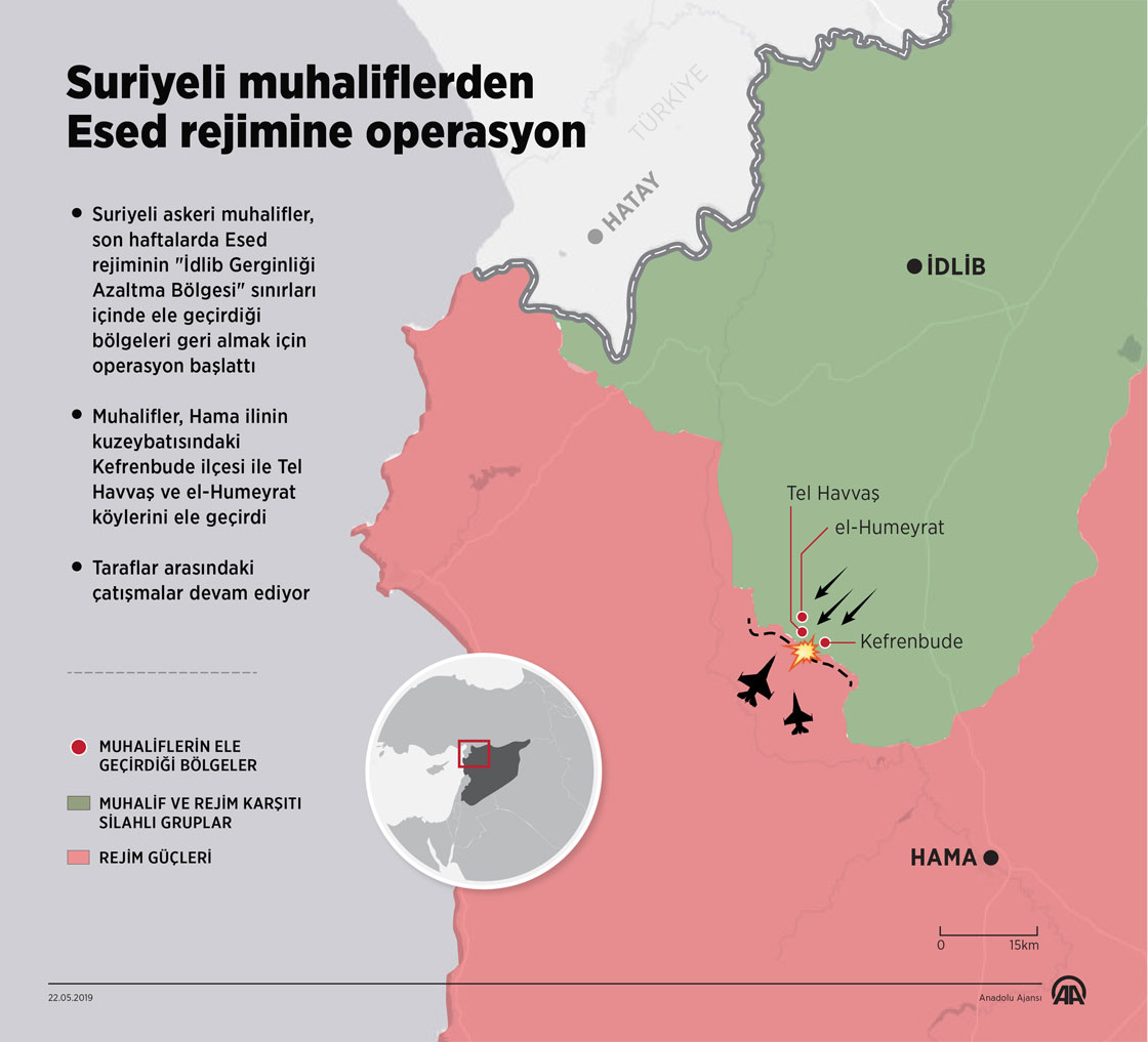 Suriyeli muhaliflerden Esed rejimine operasyon
