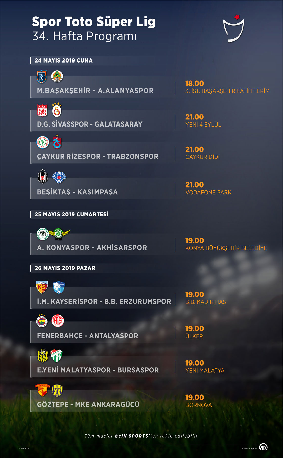  Spor Toto Süper Lig 34. Hafta Programı