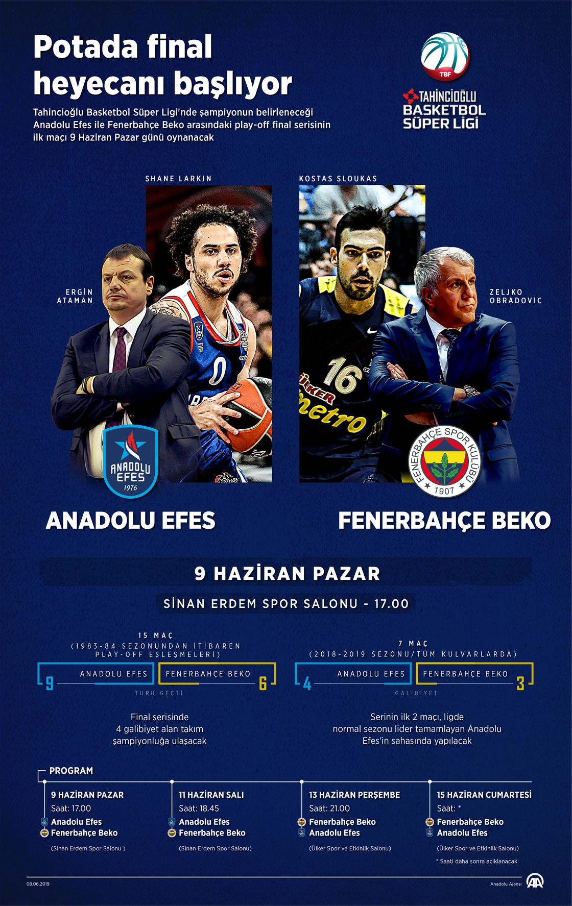 Potada final heyecanı başlıyor