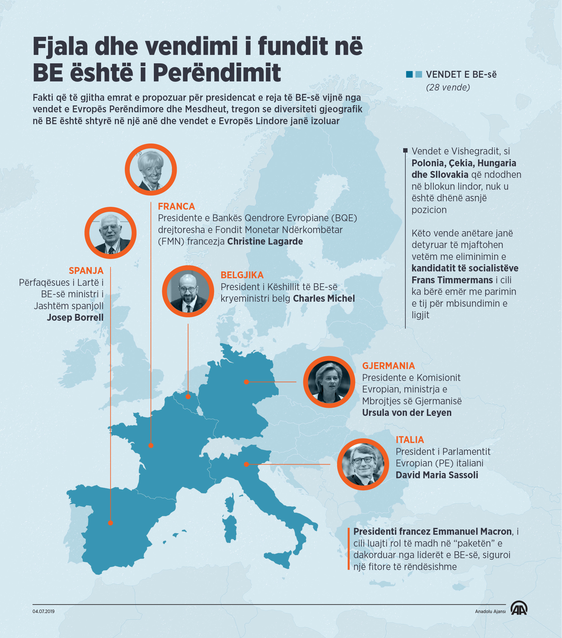 Fjala dhe vendimi i fundit në BE është i Perëndimit