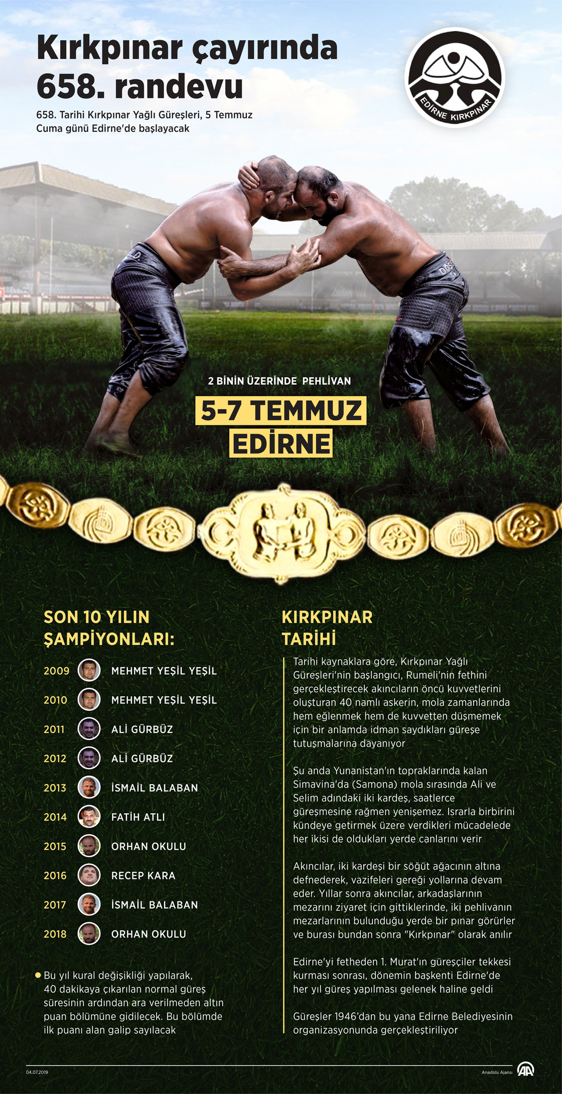 Kırkpınar çayırında 658. randevu
