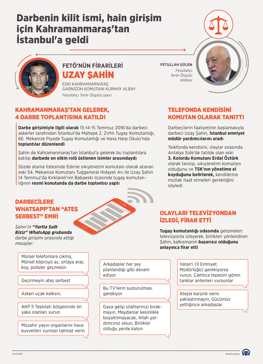 Darbenin kilit ismi, hain girişim için Kahramanmaraş'tan İstanbul'a geldi