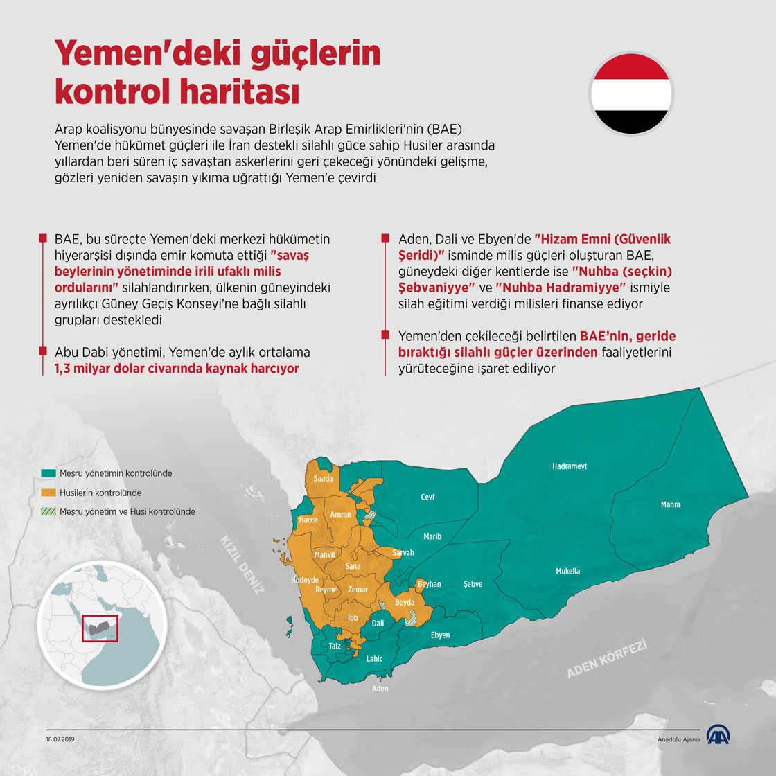 Yemen'deki güçlerin kontrol haritası