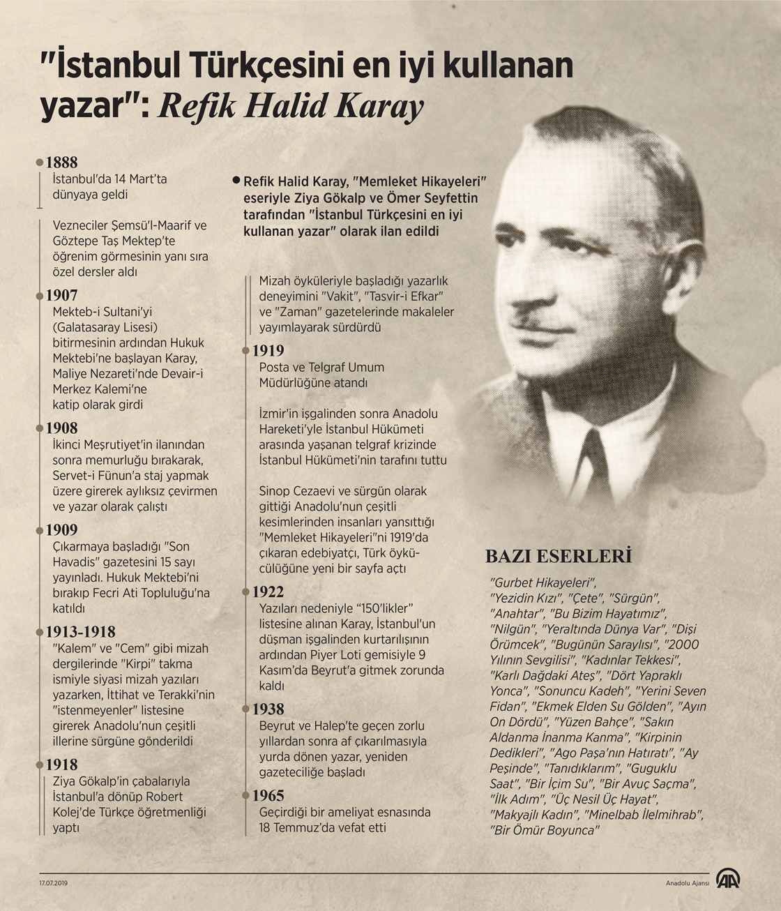 İstanbul Türkçesini en iyi kullanan yazar: Refik Halid Karay