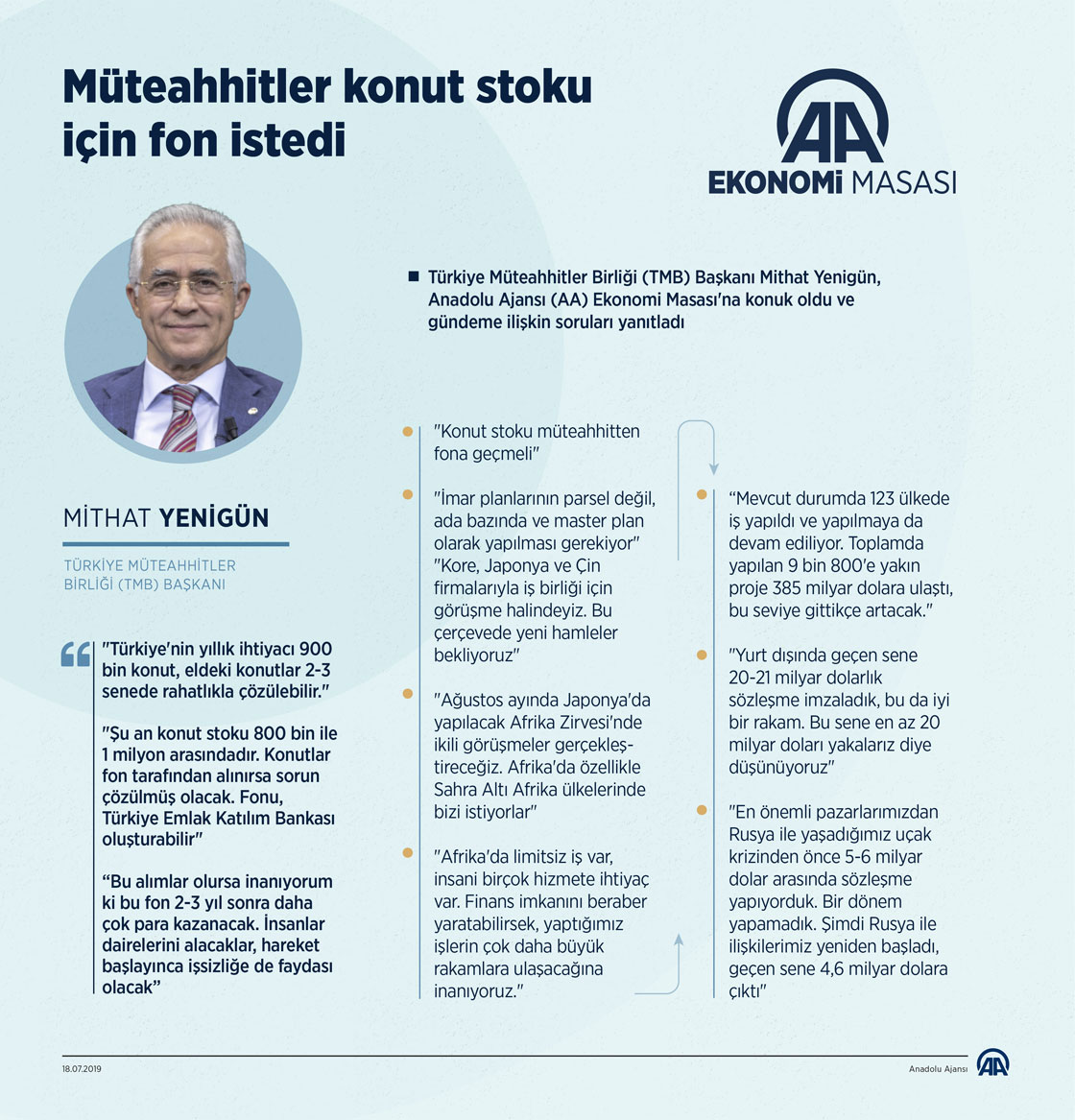 TMB Başkanı Yenigün, AA Ekonomi Masası'na konuk oldu