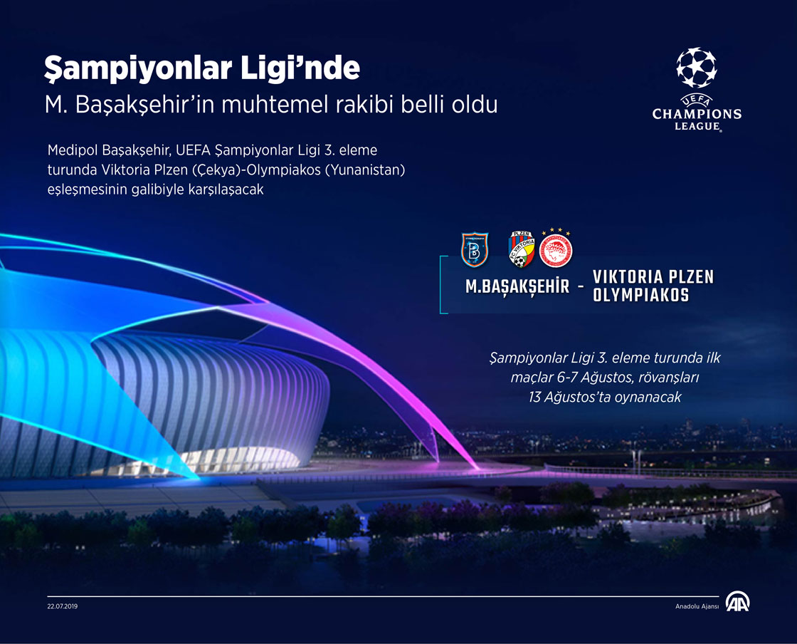  Futbol: UEFA Şampiyonlar Ligi