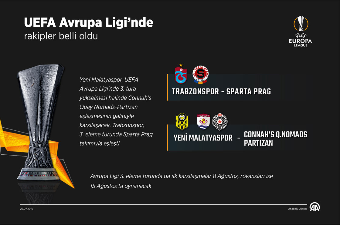  UEFA Avrupa Ligi'nde rakipler belli oldu