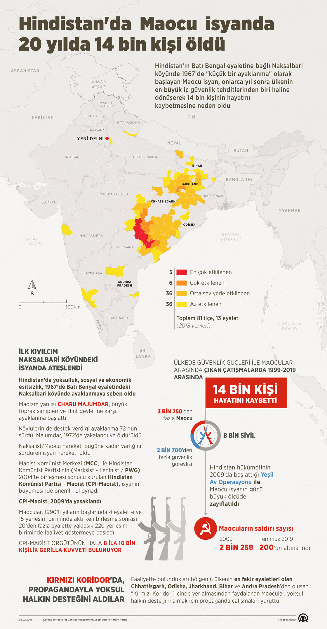 Hindistan'da Maocu isyanda 20 yılda 14 bin kişi öldü