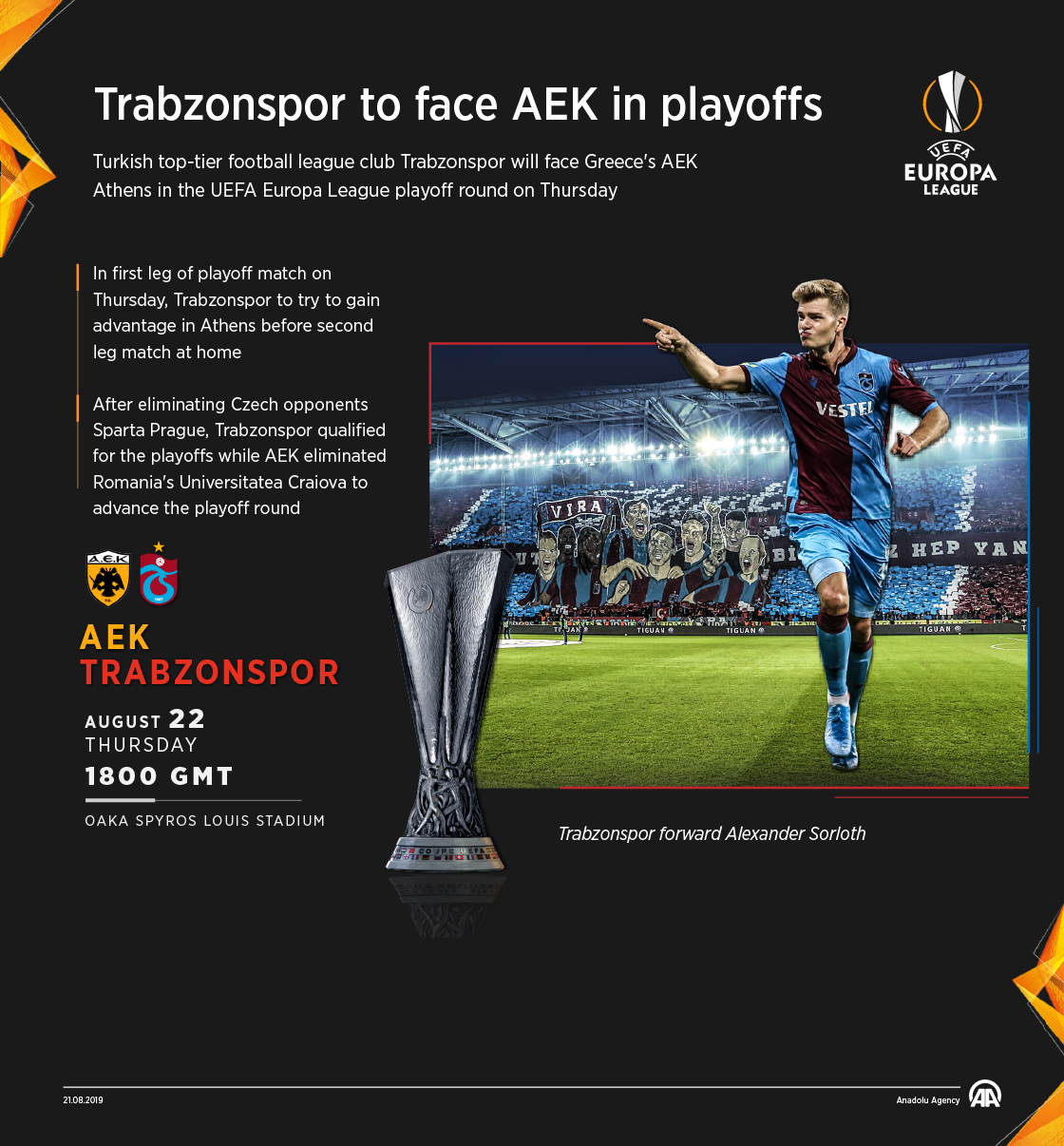 UEFA Europa League: Trabzonspor to face AEK in playoffs