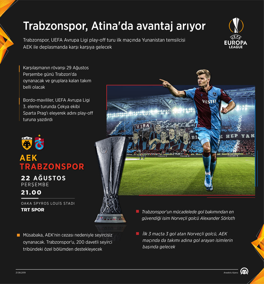 Trabzonspor, Atina'da avantaj arıyor