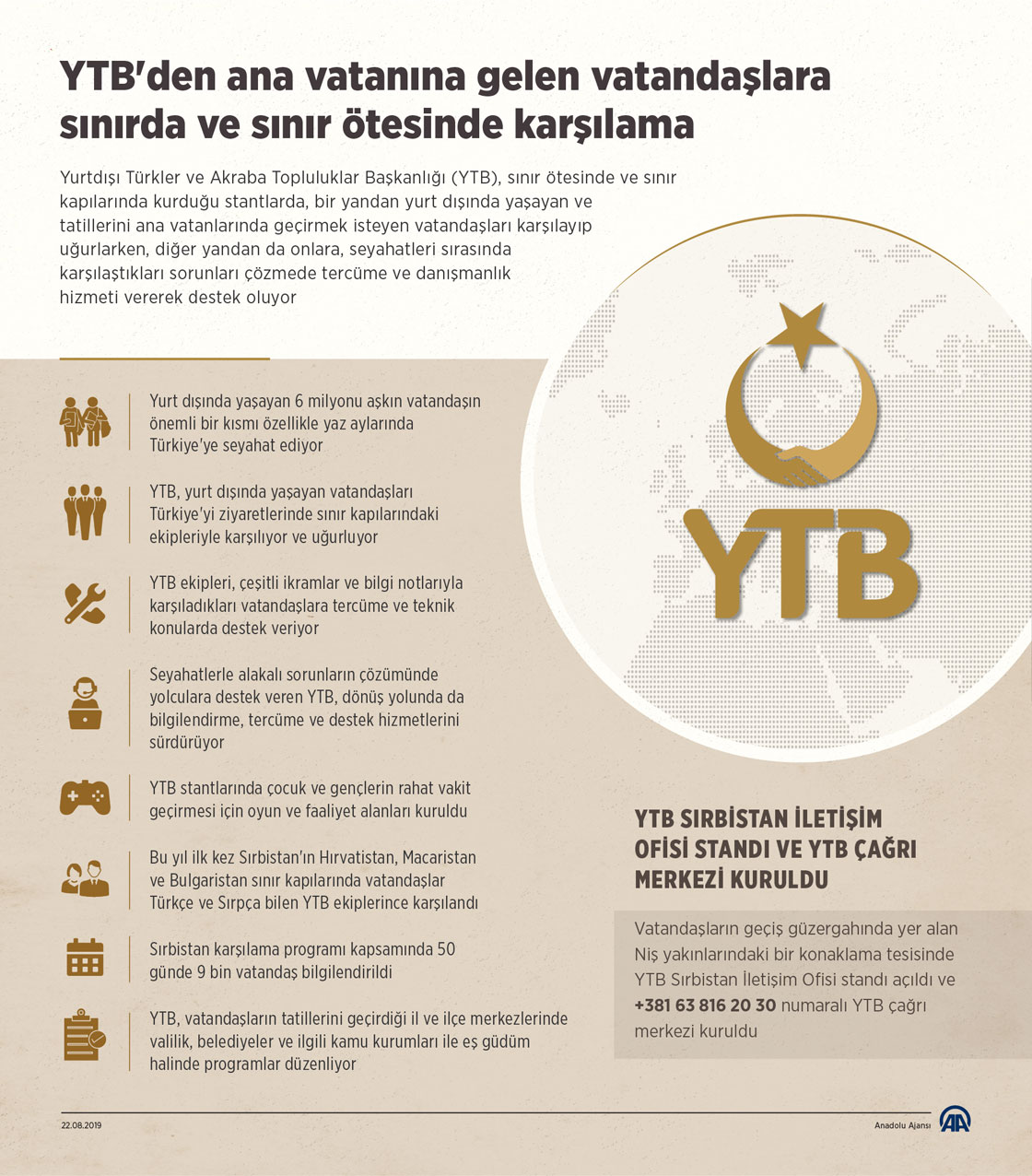 YTB'den ana vatanına gelen vatandaşlara sınırda ve sınır ötesinde karşılama