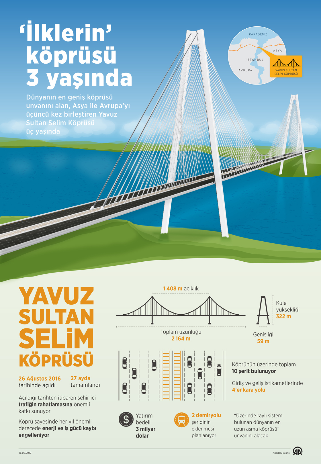 "İlklerin" köprüsü 3 yaşında 