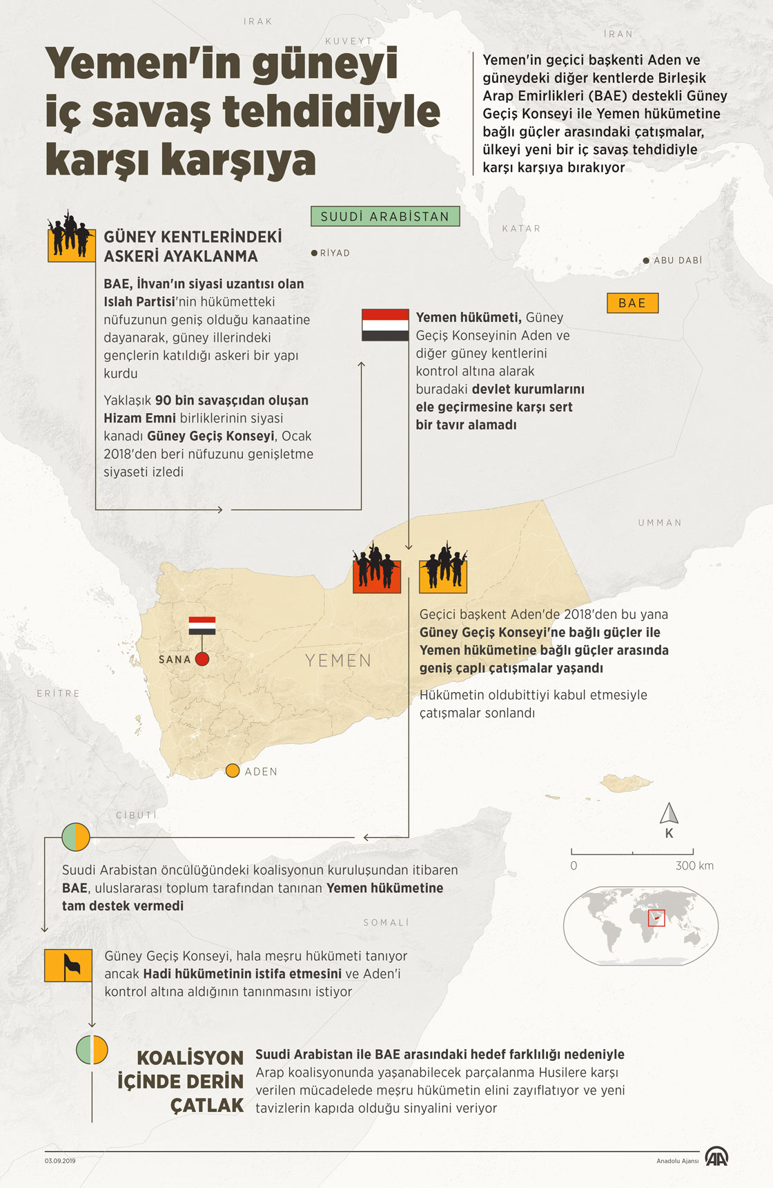 Yemen'in güneyi iç savaş tehdidiyle karşı karşıya