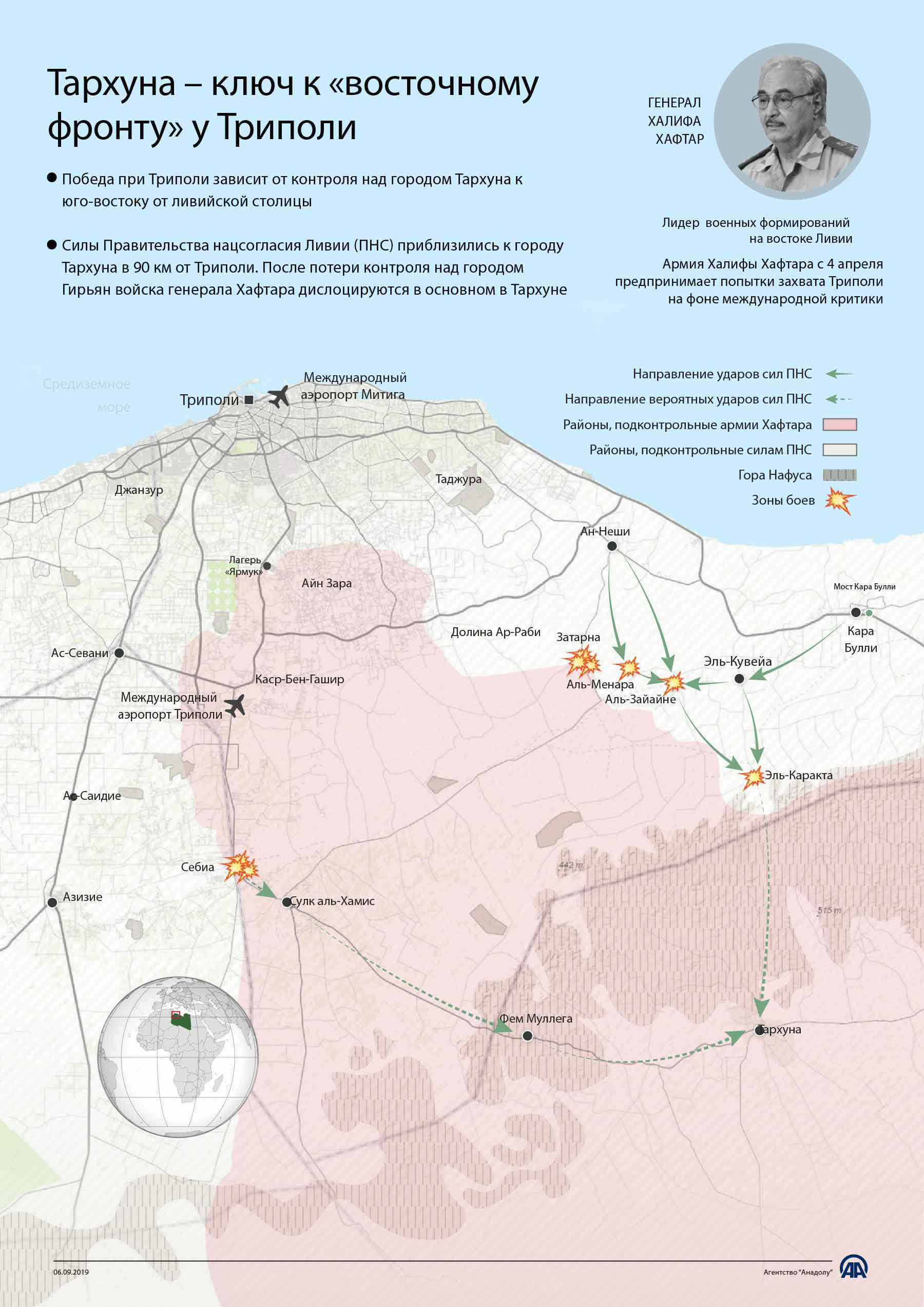 Тархуна – ключ к «восточному фронту» у Триполи
