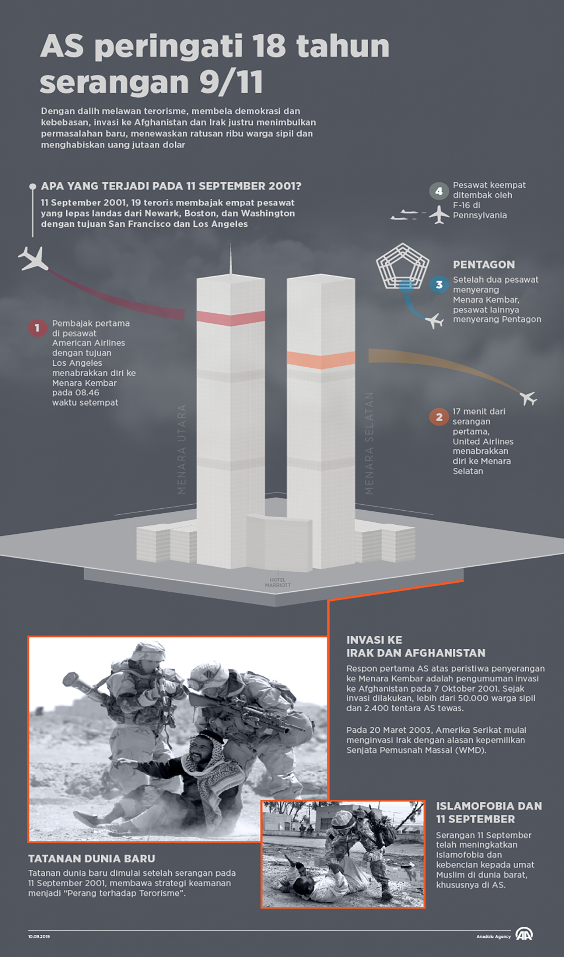 AS peringati 18 tahun serangan 9/11