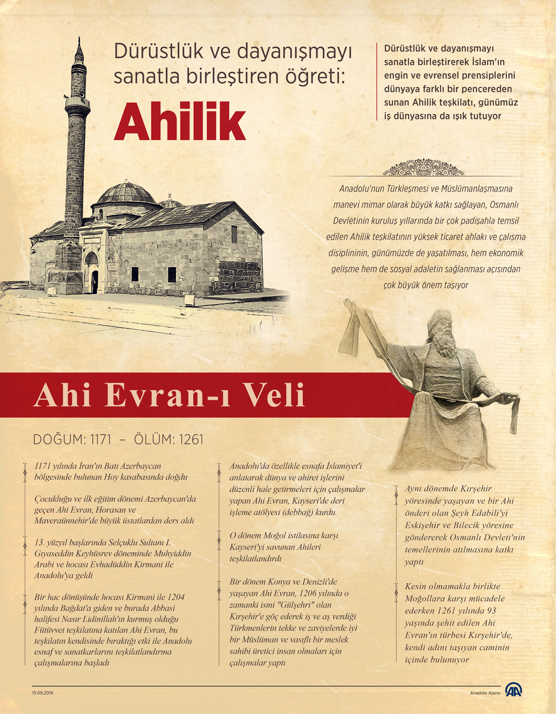 Dürüstlük ve dayanışmayı sanatla birleştiren öğreti: Ahilik