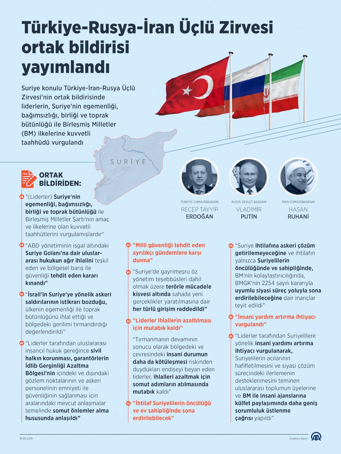 Türkiye-Rusya-İran Üçlü Zirvesi ortak bildirisi yayımlandı
