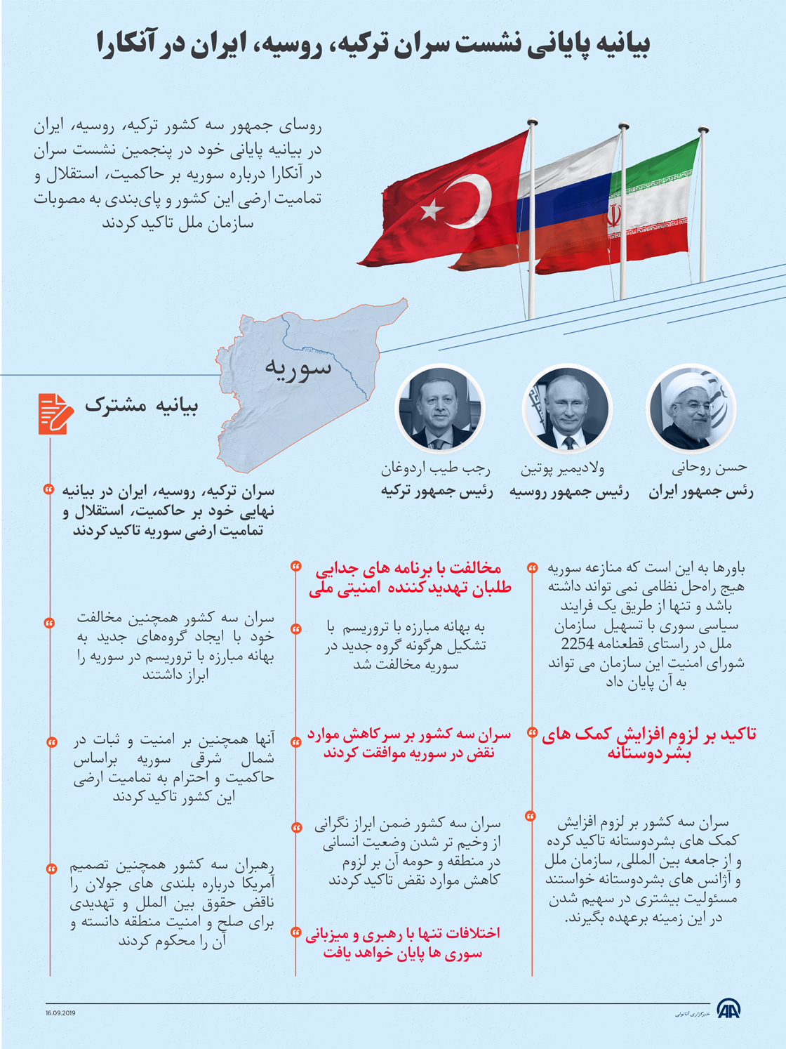 بیانیه پایانی نشست سران ترکیه، روسیه، ایران در آنکارا