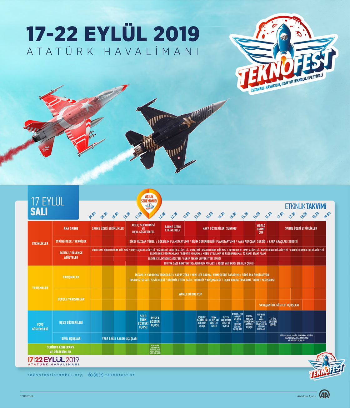 TEKNOFEST İstanbul başladı
